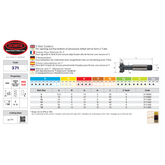 Somta Series 371 – 12.0 mm HSS-Co5 T-Slot Cutter